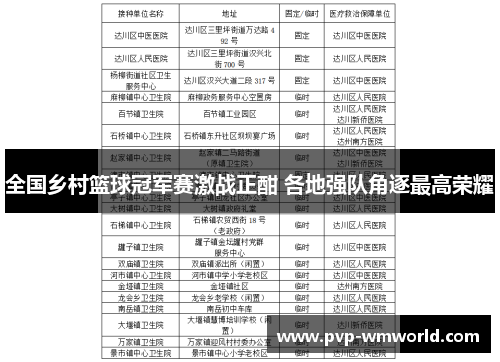 全国乡村篮球冠军赛激战正酣 各地强队角逐最高荣耀