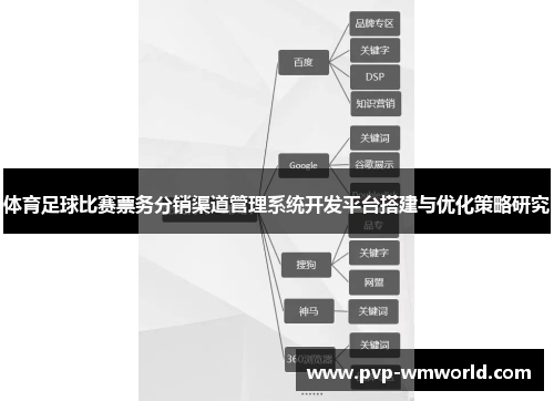 体育足球比赛票务分销渠道管理系统开发平台搭建与优化策略研究