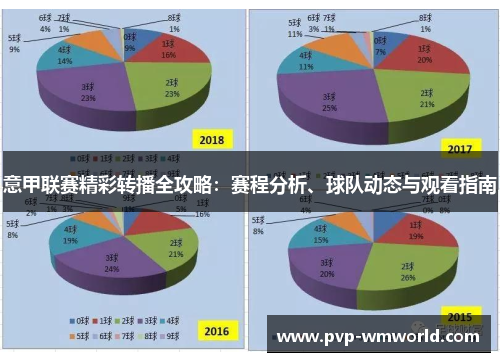 意甲联赛精彩转播全攻略：赛程分析、球队动态与观看指南