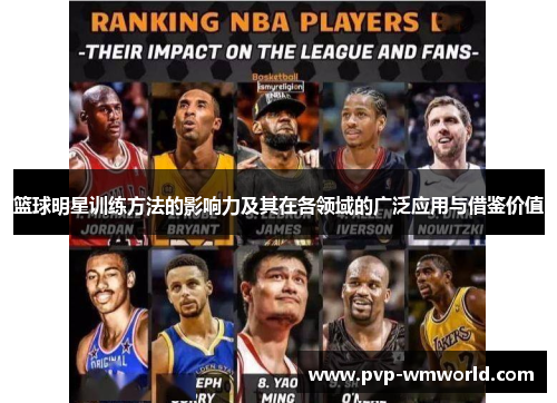 篮球明星训练方法的影响力及其在各领域的广泛应用与借鉴价值