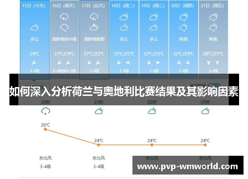 如何深入分析荷兰与奥地利比赛结果及其影响因素