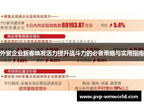 外贸企业新春焕发活力提升战斗力的必备策略与实用指南
