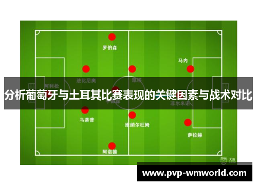 分析葡萄牙与土耳其比赛表现的关键因素与战术对比